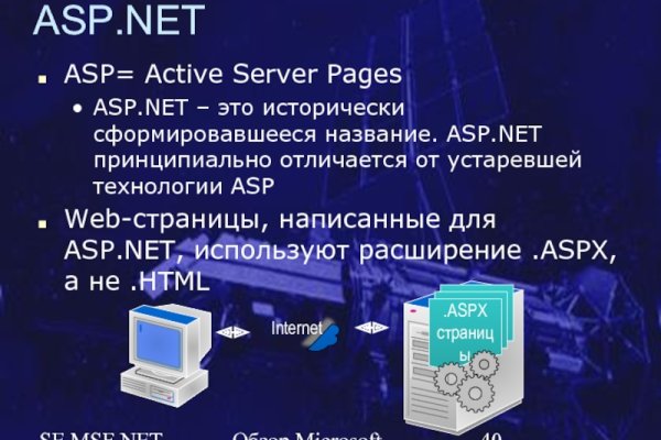 Как пополнить счет на блэкспрут с картой