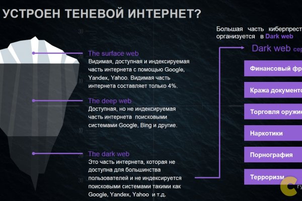 Как не потерять деньги покупая на меге