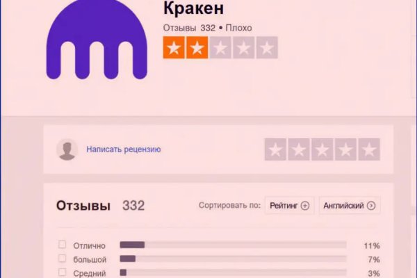 Кракен ссылка онион настоящая kraken6.at kraken7.at kraken8.at