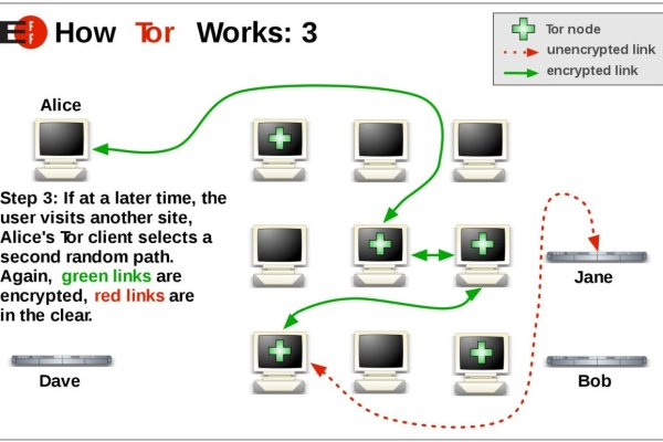 Адрес крамп онион kraken6.at kraken7.at kraken8.at