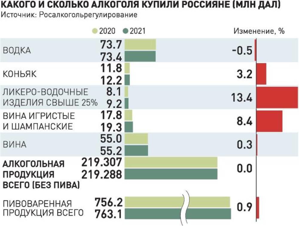 Как зайти на блэкспрут в торе